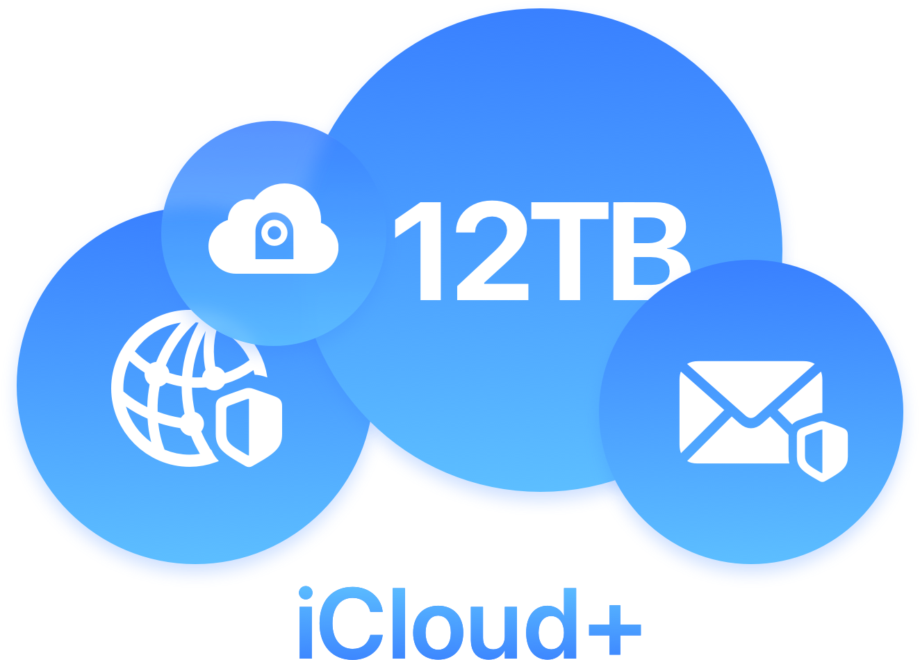 iCloud storage